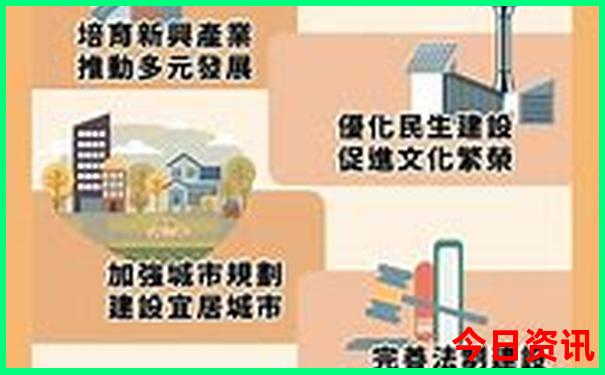 北疆旅游景点推荐
